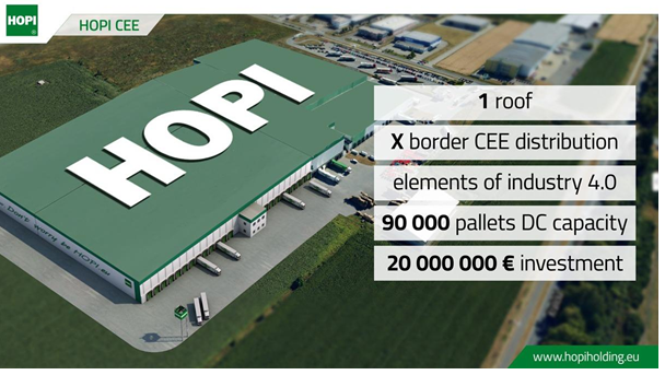 HOPI logistický projekt roku 2020